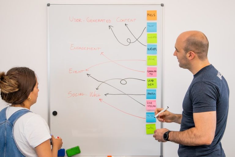 Lerncoaching – So finden Sie den passenden Anbieter