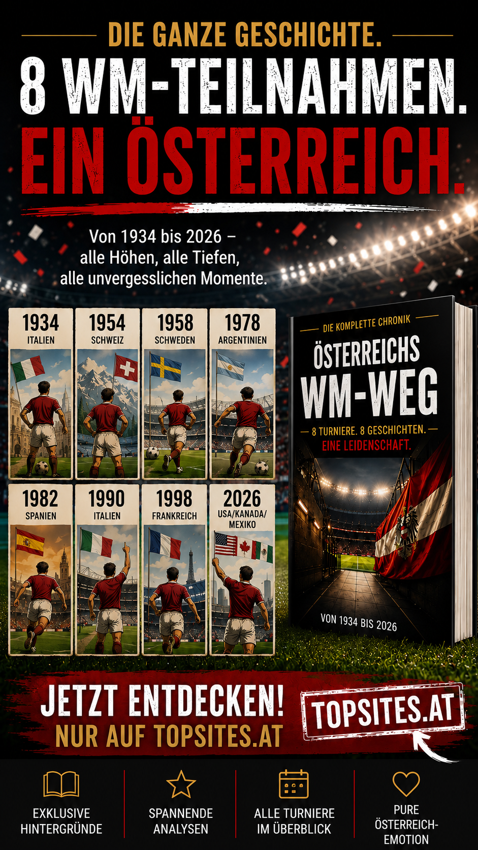 Österreich bei Weltmeisterschaften: Die komplette Geschichte 1934–2026