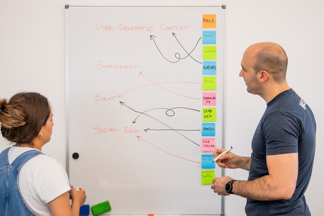 Lerncoaching – So finden Sie den passenden Anbieter Lerncoaching – So finden Sie den passenden Anbieter